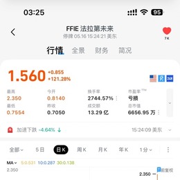 LongPort - 新用户_evj4d77