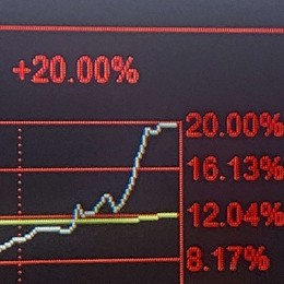 LongPort - 我的持仓一直涨