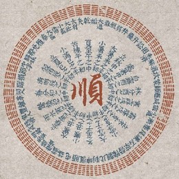 LongPort - 福祥顺