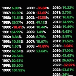 LongPort - 新用户_tFbH